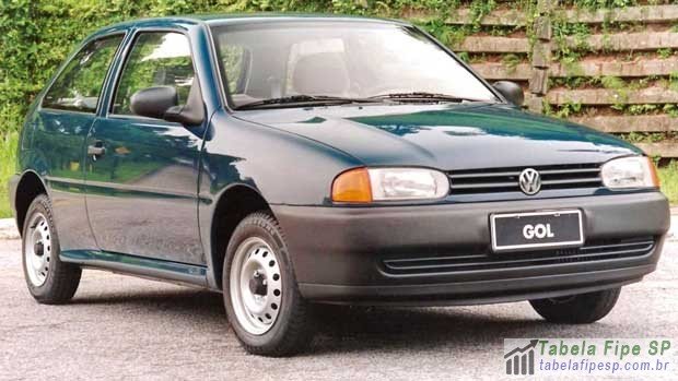 Tabela Fipe Vw Volkswagen Gol Mi I P Lcool Tabela