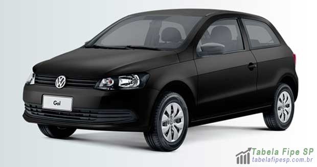 Tabela Volkswagen Gol City Trend Mi Total V P