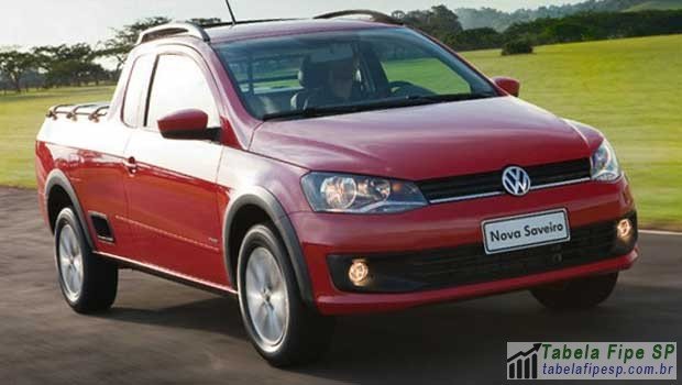Preço de Volkswagen Saveiro 1.6 (Flex) 2011: Tabela FIPE