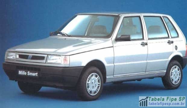 Tabela de preço Fiat Uno mille mille ex smart 4p 1997