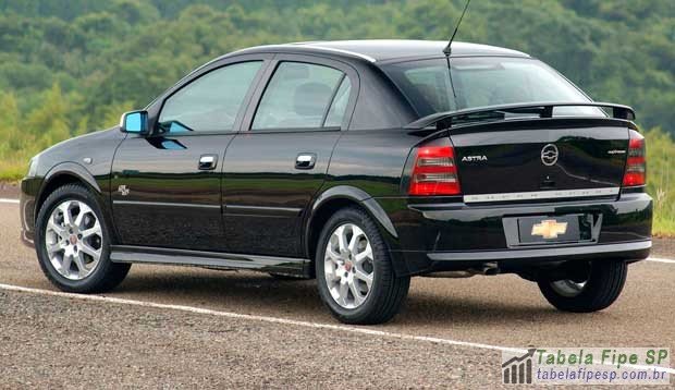 File:Chevrolet Astra 1.8 Enjoy 2008 (33500660206).jpg - Wikimedia