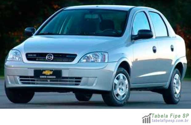 Tabela de chevrolet Corsa sed. maxx   power 2006