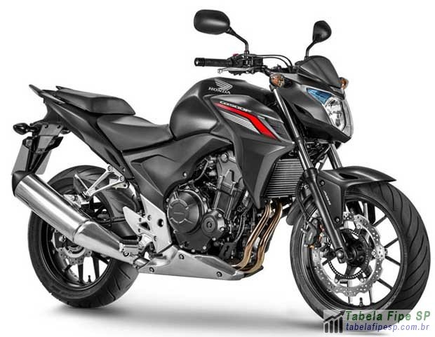 Imagem de divulgação Tabela fipe preço Honda CB 500F 2021