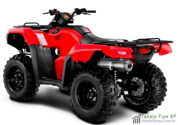 Tabela Fipe Honda Trx 420 Fourtrax Fm 4x4 Quadriciclo 2017 5119