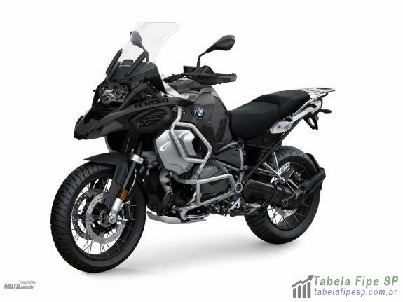 Imagem de divulgação Tabela fipe preço BMW R 1250 GS Premium Triple Black 0km